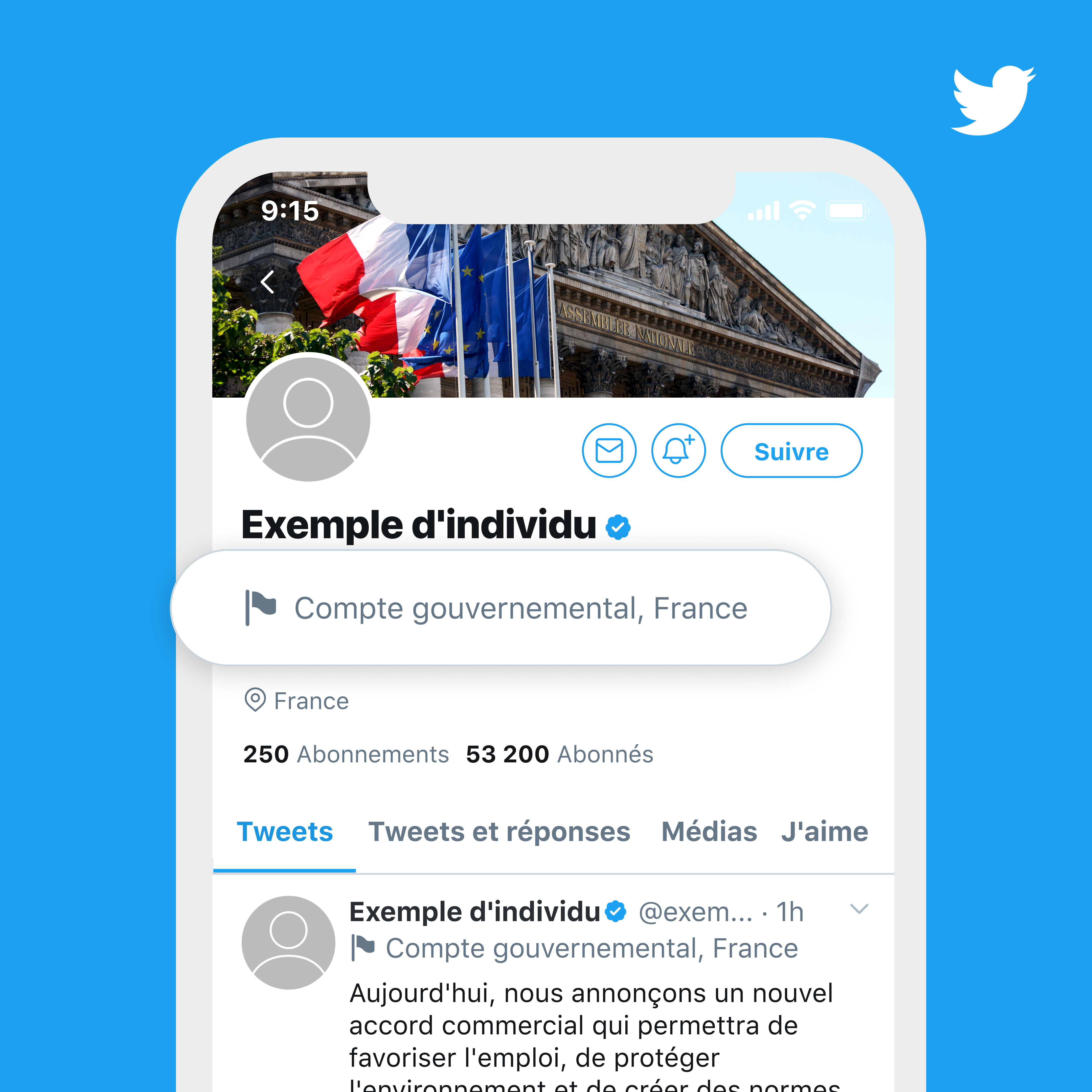 Compte gouvernemental, États-Unis